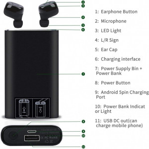 Casti Bluetooth 5.0 cu statie de incarcare YIMAN, 1800mAh, negru, 6,3 x 9,5 cm - Img 5