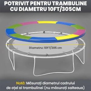 Husa pentru trambulina Ø305cm, plastic/PE/spuma EPE, inaltime 30cm, pliabila, potrivita trambulina Ø305cm/10ft, multicolor - Verificat A · Re-Bloom - Img 6