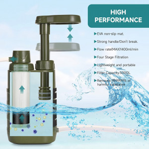 Pompa pentru filtrarea apei OFFOF, ABS, verde/negru, 16,5 x 8,5 cm - Img 7