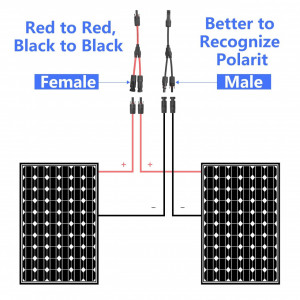 Set de 2 cabluri in forma de Y pentru panoul solar Dongge, PPO/PC/cupru, negru/rosu, 28 cm, 30A