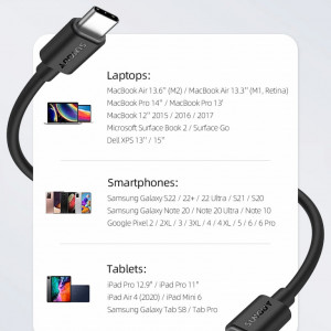 Set de 2 cabluri USB tip C Sunguy, incarcare rapida, 60W, negru - Img 2