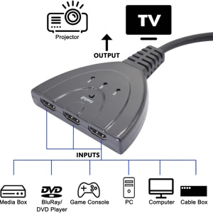 Splitter HDMI 3 in 1 Casoter, metal/PVC, negru/auriu, 41,5 cm