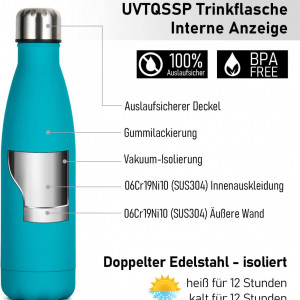 Sticla pentru apa UVTQSSP, otel inoxidabil, albastru, 500 ml - Img 6