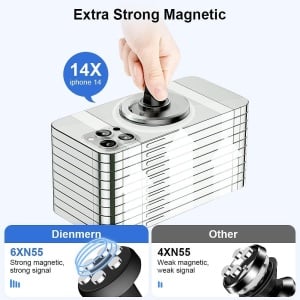 Suport auto magnetic pentru telefon Dienmern, 6 magneti N55, plastic, negru