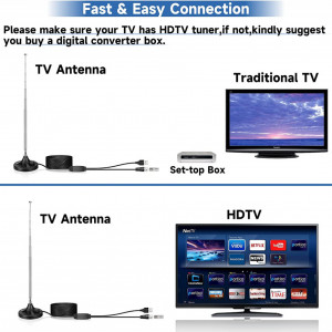 Antena digitala HDTV cu amplificator de signal Bingfu, gama de frecventa: 174-230 MHz, 470-860 MHz, baza magnetica, 3 m - Img 4