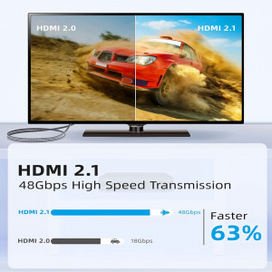 Cablu HDMI 8K de foarte mare viteza Gardien, 2.1, 48Gbps, compatibil cu TV / PS5 / X. Box, 1 m - Img 6