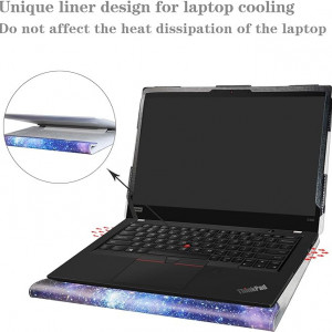Husă de protecție Alapmk pentru laptop de 13,3" Lenovo ThinkPad X390 X395 X13 L13/ThinkPad X390 Yoga/ThinkPad L13 Yoga/ThinkPad X13 Yoga Series