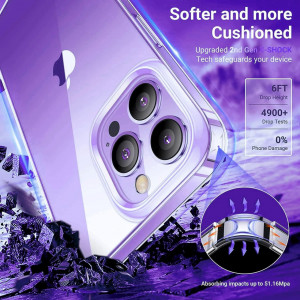 Husa de protectie pentru iPhone 14 Pro Max Hankn, silicon, transparent, 6,6 inchi - Img 3