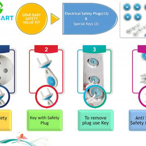 Kit de siguranta pentru copii GPARMART, plastic, multicolor, 27 piese - Img 7
