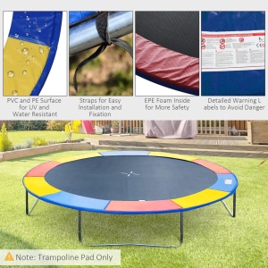 Protectie de margine pentru trambulina, PVC/PE, Ø244cm, captuseala 26cm latime/15mm grosime, multicolor - Verificat A · Re-Bloom - Img 5