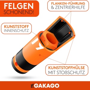  Set Chei Tubulare cu Protectie Gakago, 17mm /19mm /21mm - Pentru Schimbarea Rotilor Fara Zgarieturi