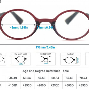 Set de 4 perechi ochelari de citit Modfans, pentru dama, cu dioptrii 1.0, plastic, multicolor - Img 5