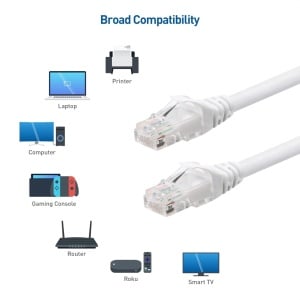 Set de 5 cabluri Ethernet Cat6 Cable Matters, metal/PVC/plastic, alb, 30 cm