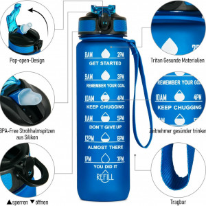 Sticla de apa pentru fitnes UVTQSSP, plastic, albastru , 1 L - Img 6