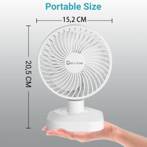 Ventilator de masa BOCTTCBO, alb, 15 x 20.5 cm - Img 2