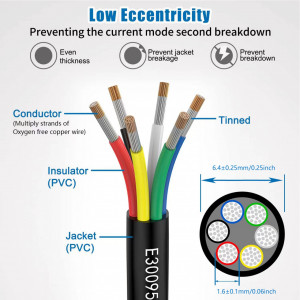 Cablu electric Matugajp, 6 x 0.3 mm² 22 AWG Fire, 6-Core Wire,PVC, multicolor, 5 m - Img 4