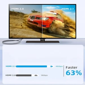 Cablu HDMI 2.1 de inalta viteza Gardien, 8K, compatibil cu Xbox PS5 TV, 3 m