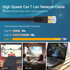 Cablu internet STP pentru computer/router, 10Gbps, negru, 5 m - Img 7