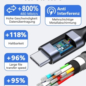 Cablu USB C la USB C CFinke, aluminiu/nailon, negru/gri, 50 cm