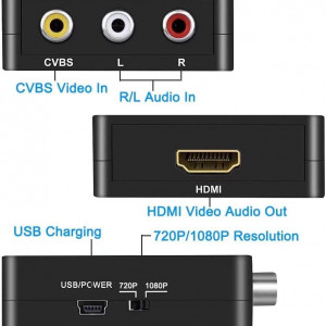 Convertor RCA la HDMI AMANKA, metal, 1080p - Img 3