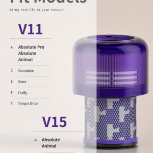 Filtru pentru aspiratorul Dyson V11 Sakydoo, reutilizabil, violet - Img 5