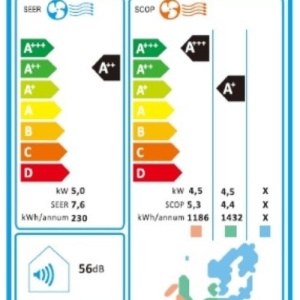 Produs Resigilat Aparat de aer conditionat MULTI SPLIT HEINNER HACMS-HS181212WH++, 18000BTU (2 x 12000 BTU), Clasa energetica: racire A++/incalzire A+, functii: mentinere temperatura 8 grade, Ifeel, Sleep, Smart, Economy, Dimmer, temporizator 24h, auto re - Img 2