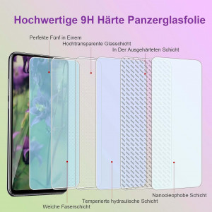 Set DE 2 folii de protectie ecran Huawei P30 Lite REROXE, sticla poliuretanica, transparent - Img 5