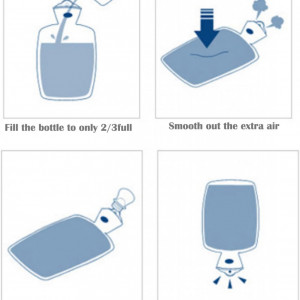 Set sticla si husa pentru apa calda Eurspeung, PVC, albastru/alb/rosu, 2L