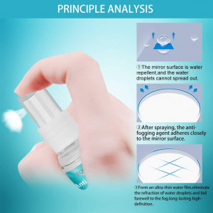 Spray anti-ceata pentru ochelari Toulifly, 20 ml - Img 6