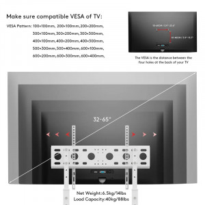 Suport pentru TV Fativo, metal, alb, 31 x 65,2 x 144,5 cm