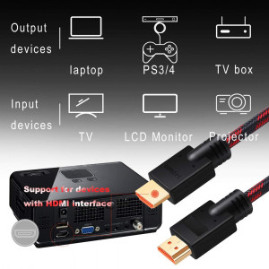 Cablu HDMI de mare viteza Chliankj, compatibil cu Xbox TV, Blue Ray Player, plastic/nailon/metal, multicolor, 1 m - Img 2