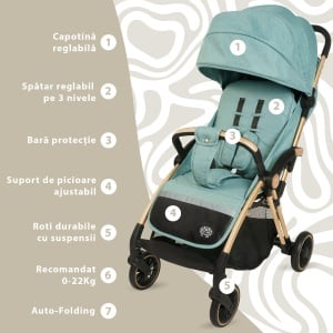 Carucior Sport AppeKids â€“ Upp â€“ Ultracompact, Pliere automata, De la nastere la 22kg - River Green - Img 2