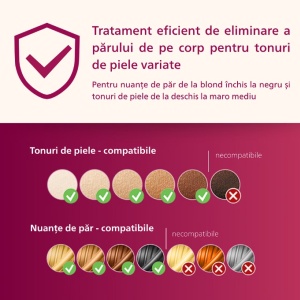 Epilator IPL Philips Lumea Seria 9900 BRI977/00, Senzor Smartskin, tehnologie SenseIQ, conectare la aplicatie cu functii Skin AI, utilizare cu sau fara fir, 450.000 impusuri, accesoriu fata, corp, axila si inghinal, Roz pudra, Resigilat, Grad A - Img 6