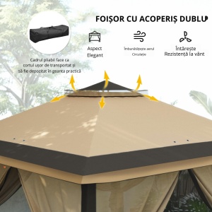 Foisor pliabil cu plasa de tantari si baldachin dublu, otel/Oxford/Mesh, 330x330x288 cm, streasina 198cm, pliat 21.5x21.5x116cm, 4 corzi + 8 cuie + geanta transport incluse, bej - Verificat A · Re-Bloom - Img 6