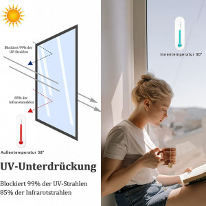 Folie de protectie UV pentru ferestre A/A, argintiu, polietilen tereftalat ,60 x 200 cm - Img 8