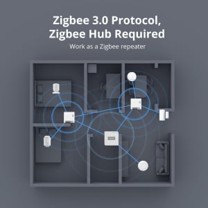 Hub inteligent ZigBee Sonoff, plastic, alb