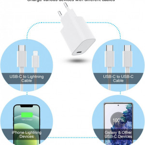 Incarcator USB Tipe C Zloer, alb, 20W, 8 x 4 x 2,5 cm - Img 3