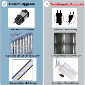 Instalatie cu 8 tuburi si 192 LED-uri Qelus, IP65, LED, 28, 5 m - Img 6