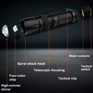 Lanterna cu 4 culori de lumina UltraFire, 3.7V 2600mAh baterie reincarcabila siincarcator USB, negru, aluminiu, 13,8 x 3,3 cm - Img 2