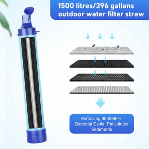 Set de accesorii pentru filtrarea apei Vintoney, plastic, alb/albastru, 6 piese - Img 8