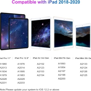 Stilou compatibil cu iPad 2018-2020 Pngos, metal/plastic, alb