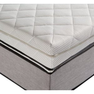 Topper Kayra, spuma/mini arcuri, gri, 100 x 200 x 12 cm