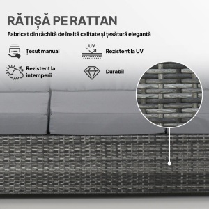 Canapea de exterior 3 locuri, ratan PE/metal/poliester, 185x70x80 cm, sezut 165x60cm/inaltime 35cm, perne sezut 10cm + spatar 8cm cu huse detasabile, capacitate 180kg/loc, gri - Verificat A · Re-Bloom - Img 4