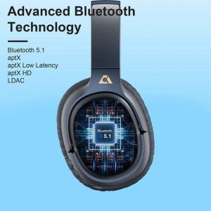Casti on-ear wireless Ankbit E700, cu bass si anularea zgomotului, Bluetooth 5.1, negru - Img 3