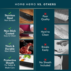 Cutit Santoku Home Hero, cu teaca, maner ergonomic, lama din inox, negru, 18 cm - Img 3