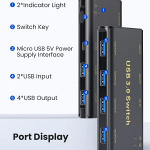 Hub ABLEWE, 4 iesiri USB 3.0 cu 2 intrari USB 3.0 si un Micro USB, negru - Img 3