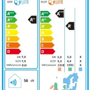 Produs Resigilat Aparat de aer conditionat MULTI SPLIT HEINNER HACMS-HS249912WH++, 24000BTU (2 x 9000 BTU + 1 x 12000 BTU), Clasa energetica: racire A++/incalzire A+, functii: mentinere temperatura 8 grade, Ifeel, Sleep, Smart, Economy - Img 2