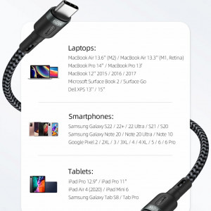 Set de 2 cabluri USB tipe C la USB tipe C SUNGUY, TPE, negru, 50 cm - Img 7
