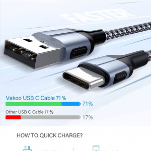 Set de 2 cabluri USB Type C Vakoo, nailon/cupru, gri/negru, 1/2 m