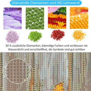Set de 2 creatii cu diamante HORPKUN, panza/rasina, multicolor, 30 x 40 cm - Img 5